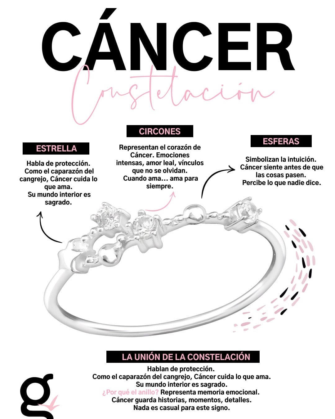 Goia Anillo Anillo Cáncer