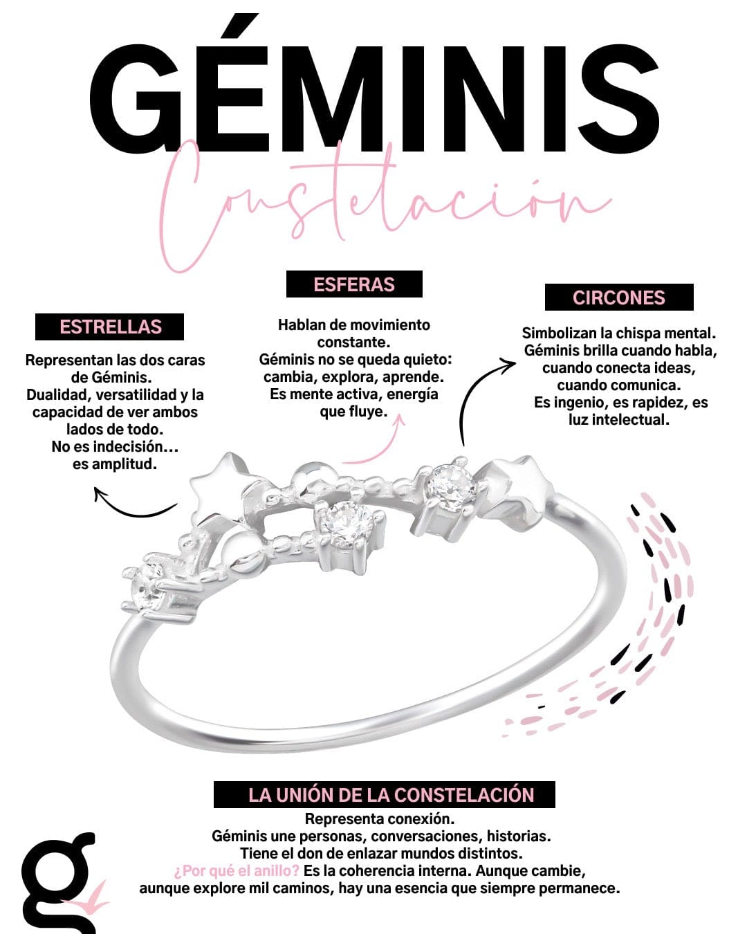 Goia Anillo Anillo Geminis