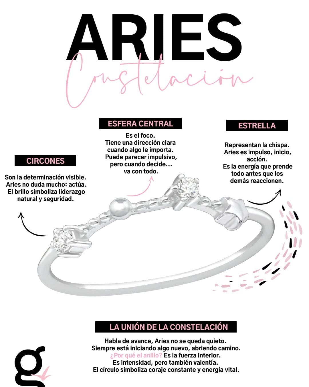 Goia Anillo Anillo Aries